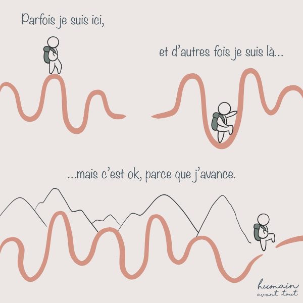 avancer vers ses objectifs avec la sophrologie